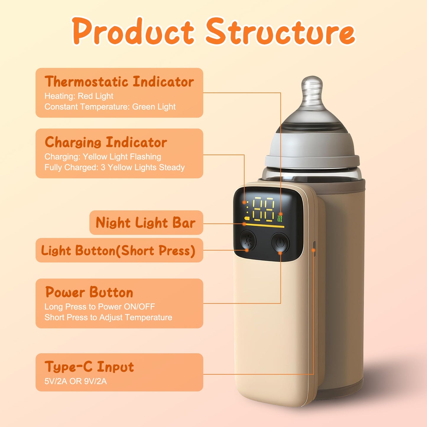 1Pc Portable Bottle Warmer With 6 Heating Levels