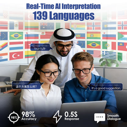 Exclusive Smart AI Glasses With Camera Real Time Translation 139 Languages Voice Assistant AI