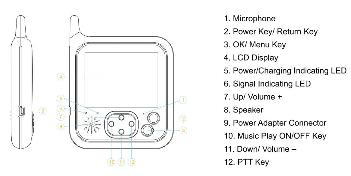 Wireless Portable Baby Monitor