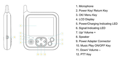 Wireless Portable Baby Monitor