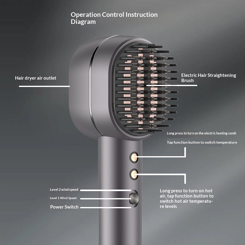 High-Power Home Hair Dryer With Negative Ions Fast Drying And Constant Temperature For Hair Care