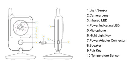 Wireless Portable Baby Monitor