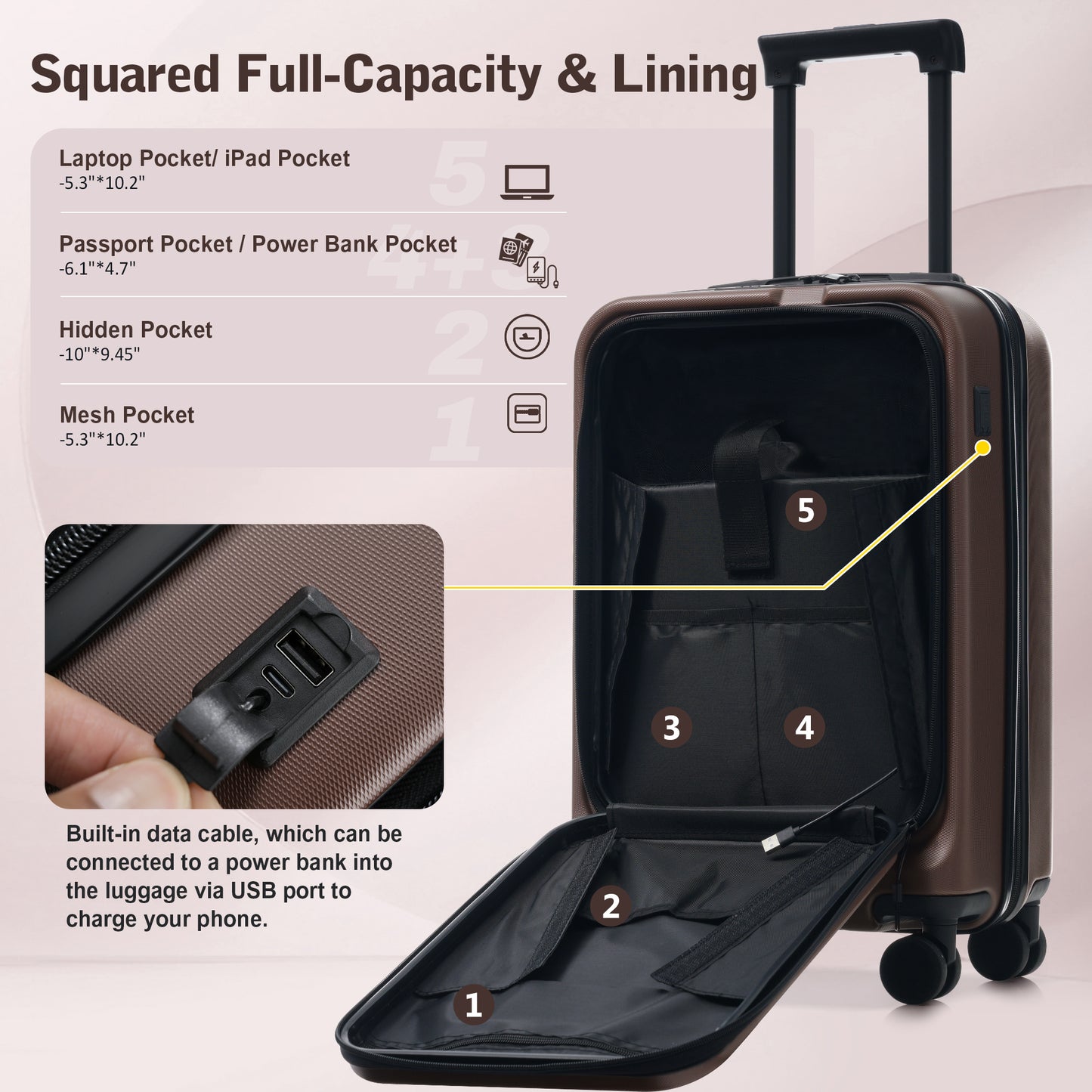 Luggage Sets 5 Piece With Front Opening, Hardside Expandable Carry On Suitcase Set With Double Spinner Wheel, Lightweight Travel Luggage With USB Port,TSA Locks 20-24-28
